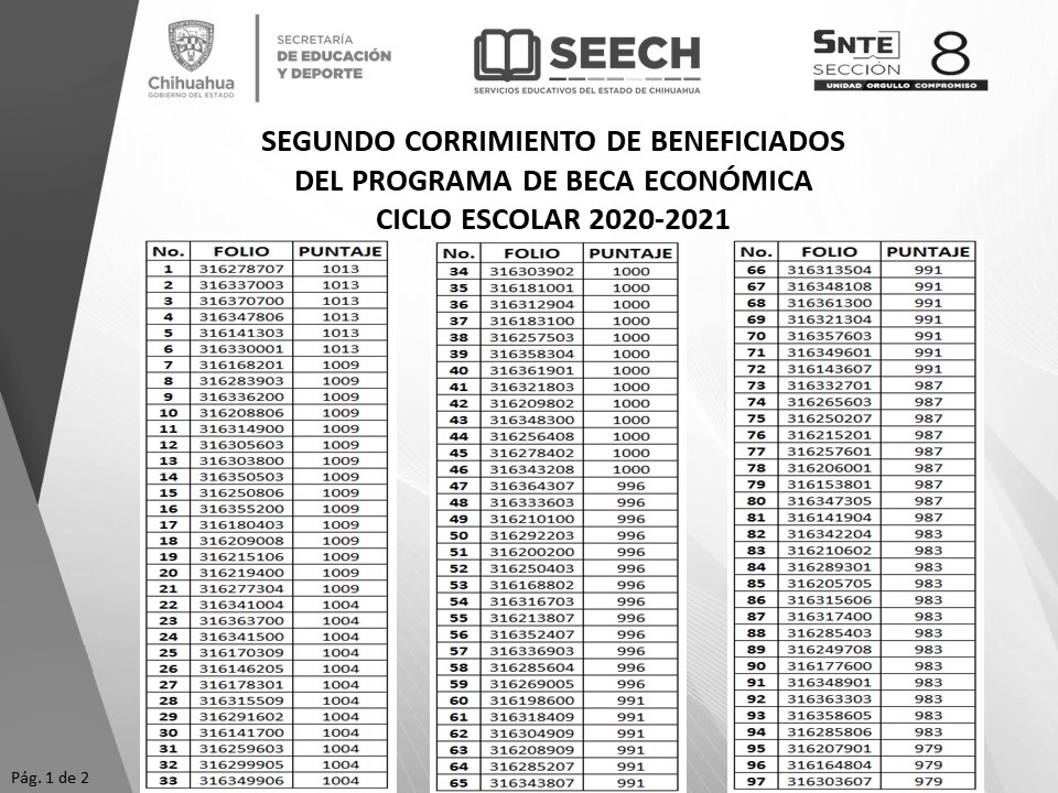 PUBLICACIÓN SEGUNDO CORRIMIENTO 2020-2021