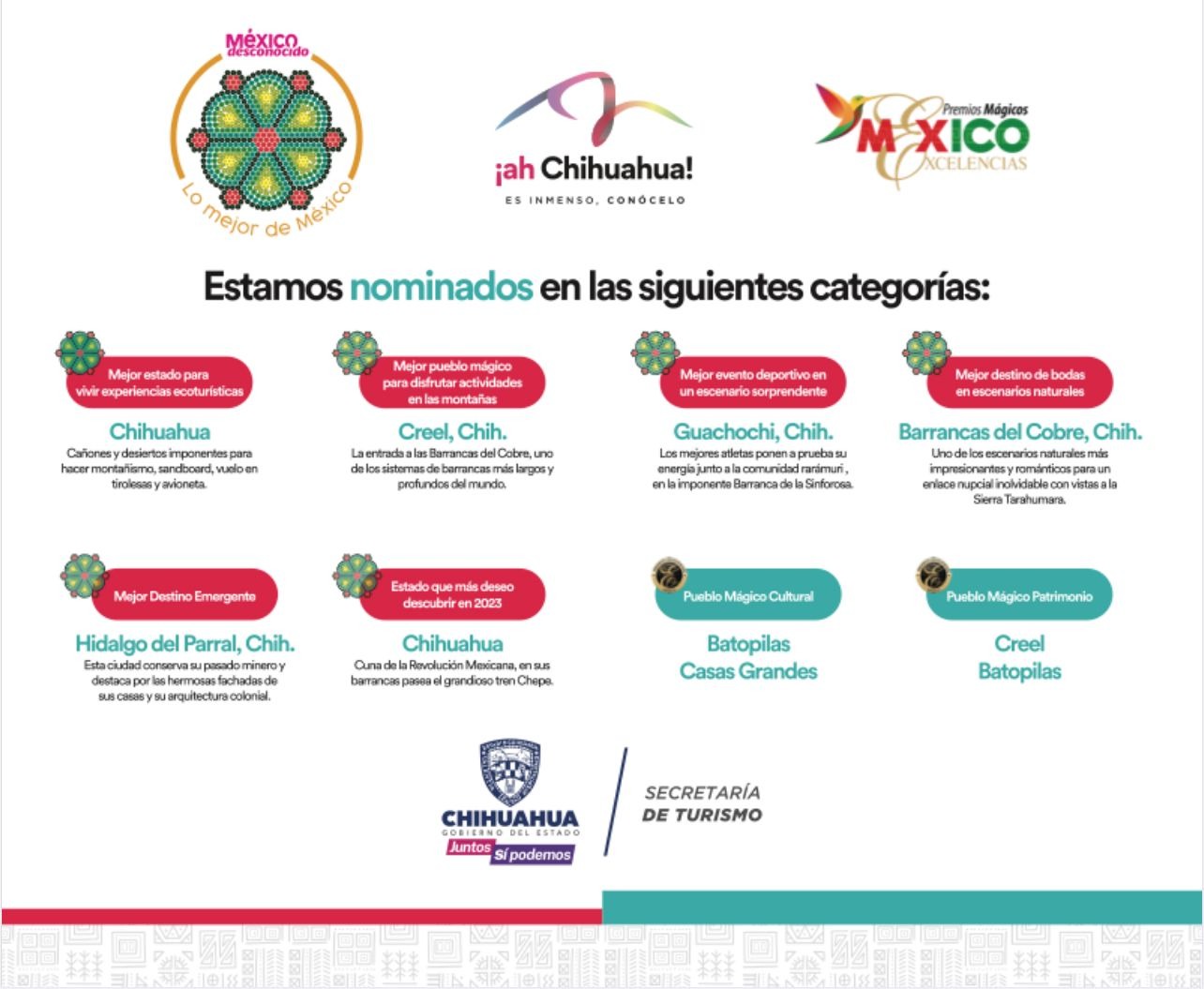 ATENTA INVITACIÓN PARA QUE LAS ESCUELAS PARTICIPEN Y APOYEN A LOS LUGARES TURÍSTICOS DE NUESTRO ESTADO