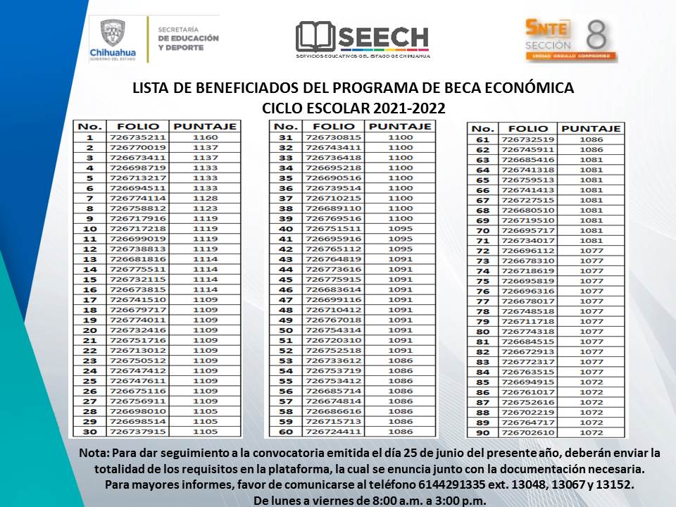 LISTA DE BENEFICIARIOS DEL PROGRAMA DE BECA ECONÓMICA  CICLO ESCOLAR 2021-2022